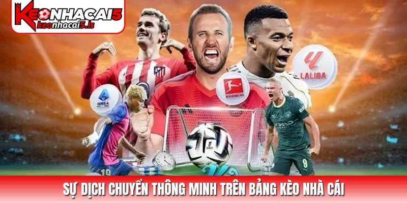 Sự dịch chuyển thông minh trên bảng kèo nhà cái